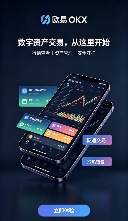 欧交易所App官网下载功能展示